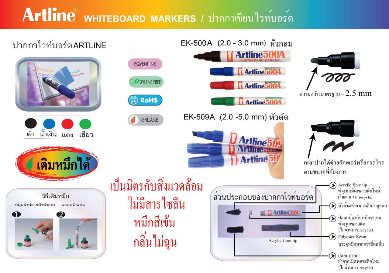 45_คุณสมบัติ_EK-500A-509A_พิมพ์ใบปลิว[1].jpg